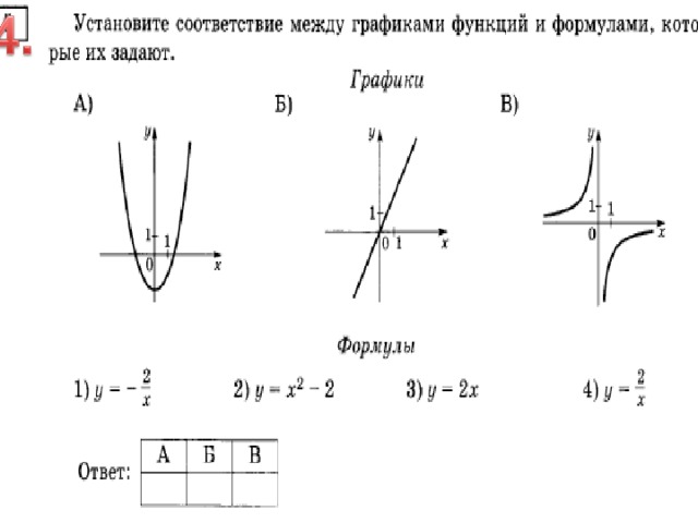 Задание 1. 