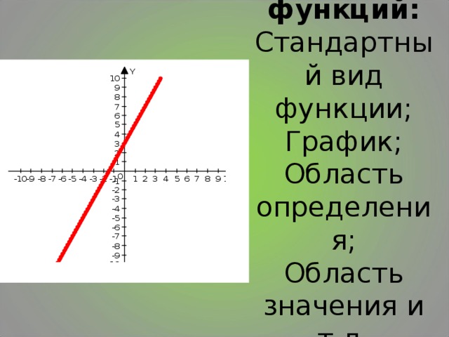 Обычная функция