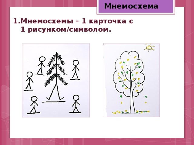 Мнемосхема Мнемосхемы – 1 карточка с  1 рисунком/символом. 
