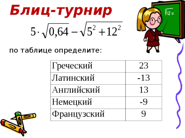  Блиц-турнир по таблице определите: Греческий Латинский 23 Английский -13 13 Немецкий Французский -9 9 