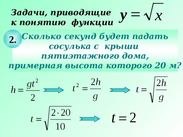  у х Задачи, приводящие  к понятию функции 2. Сколько секунд будет падать сосулька с крыши пятиэтажного дома, примерная высота которого 20 м? Действия на слайде – последовательно щелчком мышки. 6 