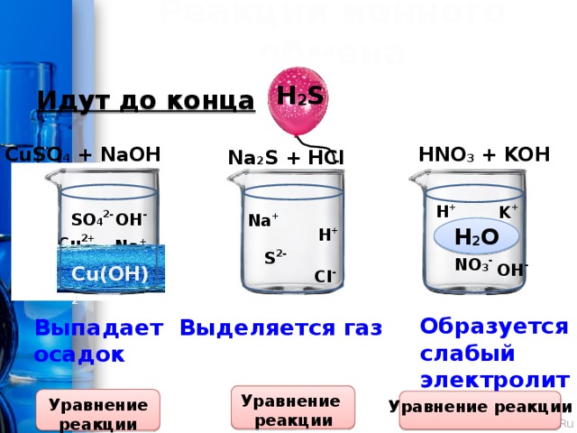 H2so4 hcl уравнение реакции