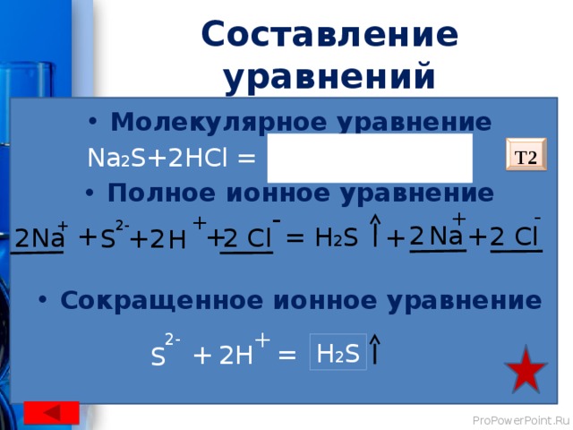 Составьте молекулярные полные и сокращенные уравнения