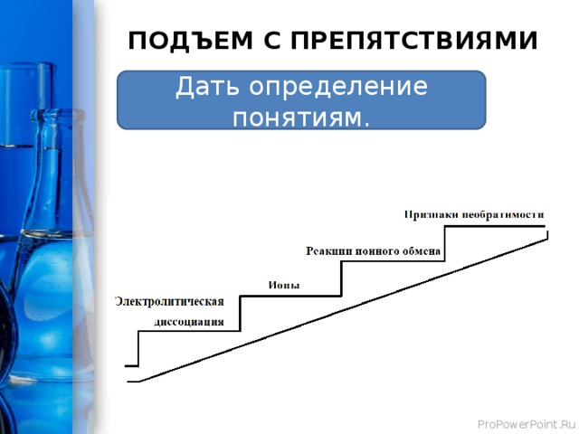Михаил и Алексей делали домашнее задание. Они составили уравнения реакций, но случайно на лист бу­маги пролили чернила. Помогите ученикам восстановить запись. Составьте к восстановленным уравнениям полные и сокращенные ионные уравнения 1) NaOH + HCl NaCl + H 2 O 2) MgCl 2 + Na 2 SO 3 MgSO 3 + 2NaCl 3) K 2 SO 3 + HNO 3  KNO 3 + H 2 O + SO 2 4) ZnSO 4 + 2NaOH Zn(OH) 2 + Na 2 SO 4 5) Al(OH) 3 + 3HNO 3 Al(NO 3 ) 3 + 3H 2 O 6) CaCO 3 + 2 HCl CaCl 2 + H 2 O + CO 2   