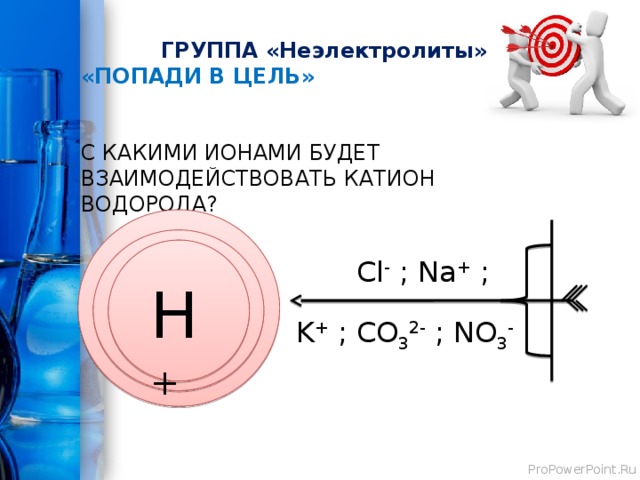 ГРУППА «Неэлектролиты» «ПОПАДИ В ЦЕЛЬ»   С КАКИМИ ИОНАМИ БУДЕТ ВЗАИМОДЕЙСТВОВАТЬ КАТИОН ВОДОРОДА? Cl - ; Na + ; Н + K + ; CO 3 2- ; NO 3 - 