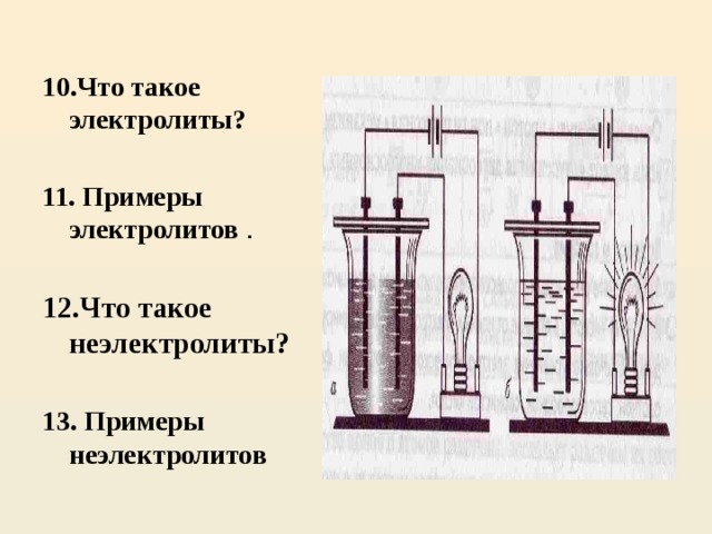 Что такое электролиты. Электролиты неэлектролиты и электроды. Электролиты рисунок. Электролиты схема рисовать. Электролит и неэлектролит эксперимент рисунок.