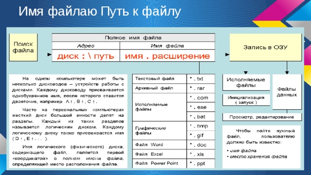 Как проверить путь файла