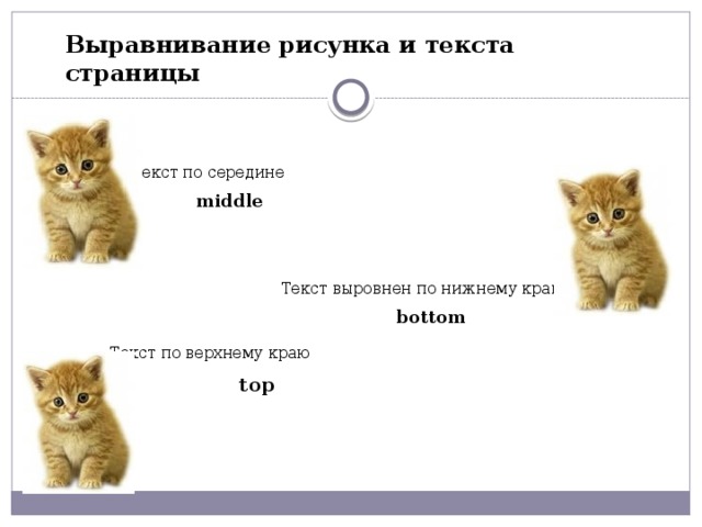 Как выровнять картинку в тексте