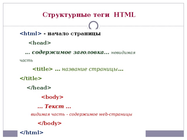 Тег название страницы html. Html начало страницы. Структурные Теги. Структурные Теги html. Html код начало.