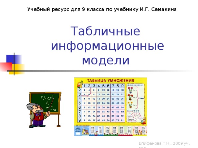 Выберите из списка табличные информационные модели схема метро расписание уроков фотография друзей