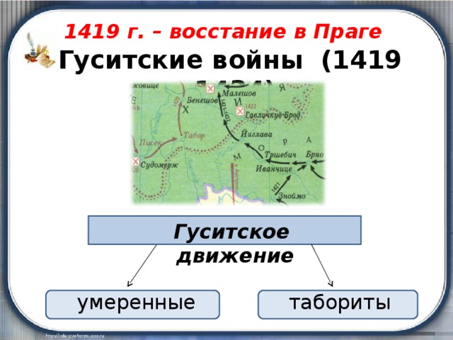 Гуситское движение 6 класс