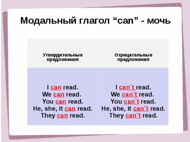 No cannot перевод