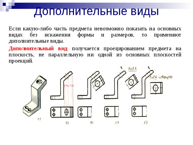 Виды дополнительных работы