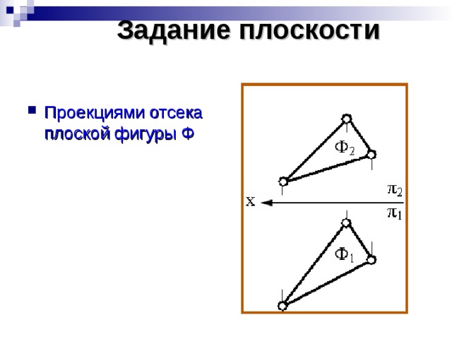 Задание плоскости Проекциями отсека плоской фигуры Ф 