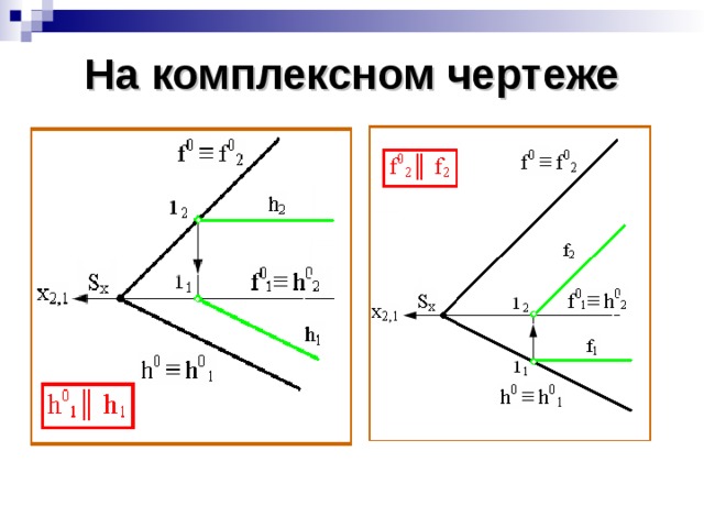 На комплексном чертеже 