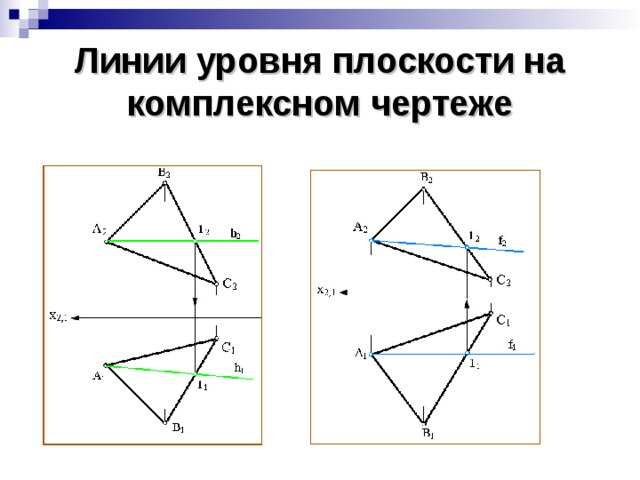 Линии уровня плоскости на комплексном чертеже 