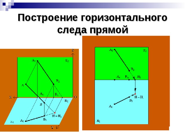 Построение горизонтального следа прямой 