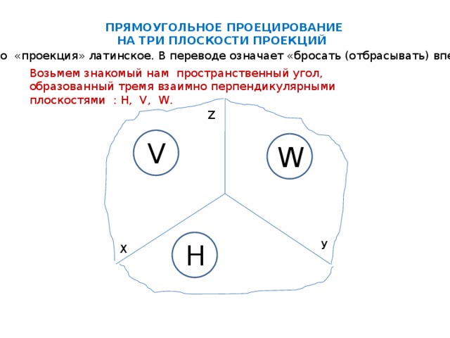 Какой чертеж называется комплексным