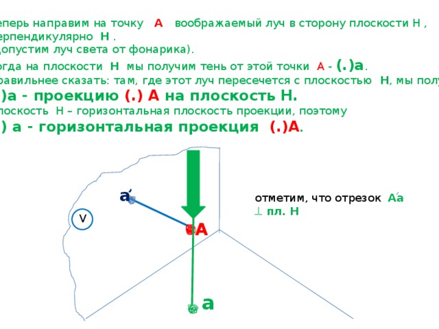 Что называют комплексным чертежом