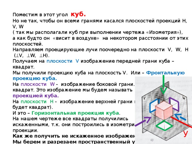 Что называется комплексным чертежом