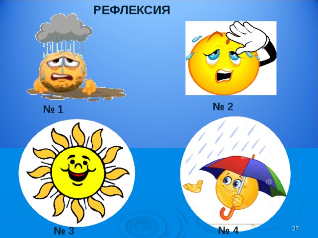 РЕФЛЕКСИЯ № 2 № 1  № 4 № 3 