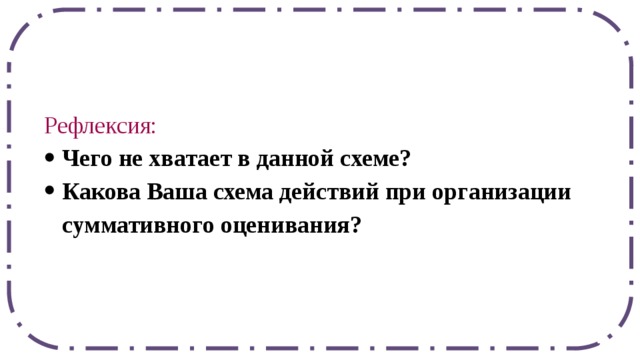 Задание2: Оцените письменно предложенную ведущим методику подготовки к СОЧ за 3 четверть (даны схема , методички и пояснение о практической реализации на уроке), Участники после обсуждения письменно дают оценку схема