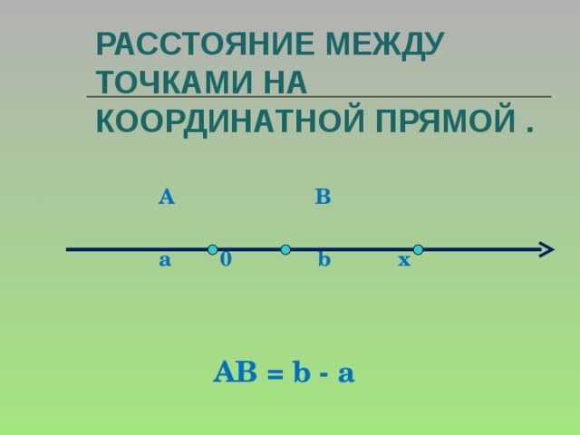 Найдите расстояние между точками 4. Расстояние между точками на координатной прямой. Расстояние между двумя точками на координатной прямой. Интервал между точками на координатной прямой. Расстояние между координатными точками.