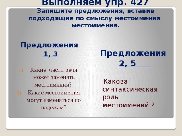 Выполняем упр. 427  Запишите предложения, вставив подходящие по смыслу местоимения местоимения. Предложения 2, 5  Какова синтаксическая роль местоимений ? Предложения  1, 3  Какие части речи может заменять местоимения? Какие местоимения могут изменяться по падежам? 