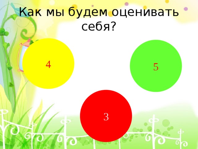 Как мы будем оценивать себя? 4 5 3