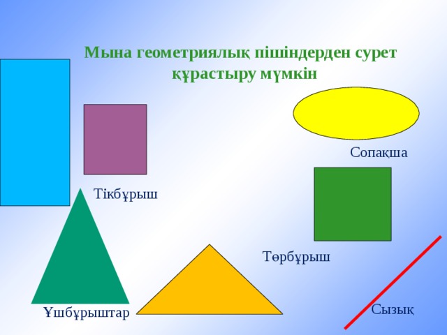 Геометриялық пішіндер суреті