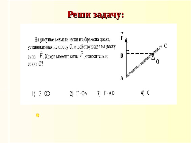 На рисунке схематически изображена лестница ас прислоненная к стене каков момент силы реакции опоры