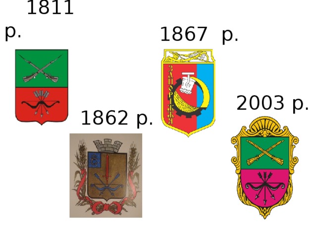  1811 р. 1867 р. 2003 р. 1862 р. 