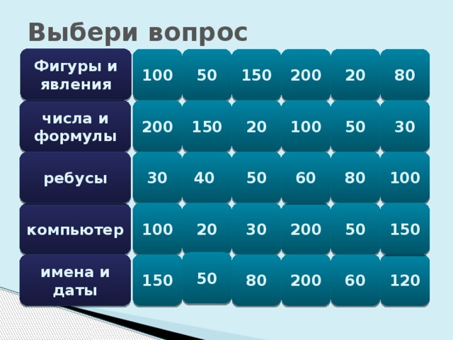 50 100. 100 50 100 Фигура. 100 30 100 Фигура. Числа 50 100 150. 100 К 50 это как.