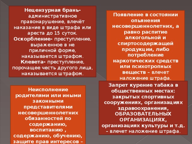 Нецензурная брань- административное правонарушение, влечёт наказание в виде штрафа или ареста до 15 суток.  Оскорбление- преступление, выраженное в не  приличной форме, наказывается штрафом.  Клевета- преступление, порочащее честь другого лица, наказывается штрафом. Появление в состоянии опьянения несовершеннолетних, а равно распитие алкогольной и спиртосодержащей продукции, либо потребление наркотических средств или психотропных веществ – влечет наложение штрафа. Запрет курение табака в общественных местах: закрытых спортивных сооружениях, организациях здравоохранения, ОБРАЗОВАТЕЛЬНЫХ ОРГАНИЗАЦИЯХ, организациях культуры и т.д. – влечет наложение штрафа. Неисполнение родителями или иными законными представителями несовершеннолетних обязанностей по содержанию, воспитанию , содержанию, обучению, защите прав интересов – влечет наложение штрафа. 