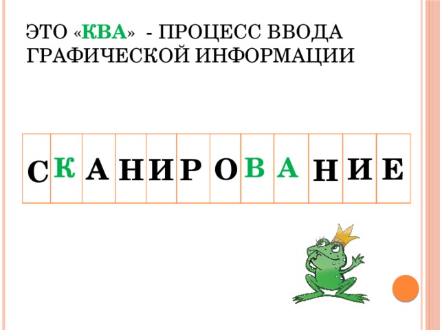 Это « КВА » - процесс ввода графической информации   К           В А       А О И Е Н И Р Н С 