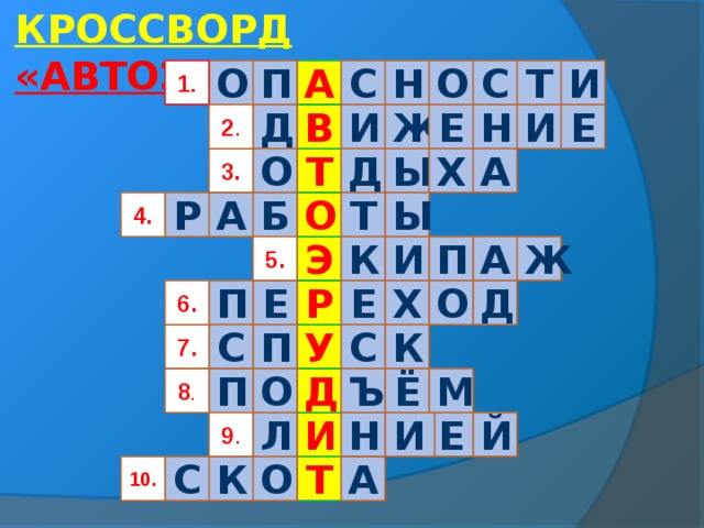 КРОССВОРД «АВТОЭРУДИТ» О 1 . И Т С О Н С П О       А      Д Е Ж Е Н И 2 . В И Х Ы Д А О Т 3. О Б Р А Ы Т 4. А Ж И К 5. П Э Х П Е Е О Д Р 6. У К 7. П С С Ё Ъ О М П 8 . Д Н И Е Л 9 . Й И О К А С 10. Т 