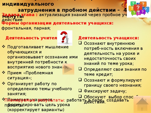 II. Этап актуализации и фиксирования индивидуального  затруднения в пробном действии – 4 минуты Задача этапа : актуализация знаний через пробное учебное действие Формы организации деятельности учащихся: фронтальная, парная; Деятельность учителя: Деятельность учащихся: Осознают внутреннюю потреб-ность включения в деятельность на уроке и недостаточность своих знаний по теме урока; Определяют свои знания по теме кредит; Осознают и формулируют границу своего незнания; Фиксируют задачу; Обоснуют выбор способов действий. Подготавливает мышление обучающихся и организовывает осознание ими внутренней потребности к восприятию нового знания; Прием «Проблемная ситуация»; Организует работу по определению темы учебного занятия; Помогает учащимся формулиро-вать цель урока (корректирует варианты) Планируемые результаты: работать в паре, создавать проекты. 