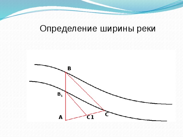 Определение ширины реки В В 1 С А С1  