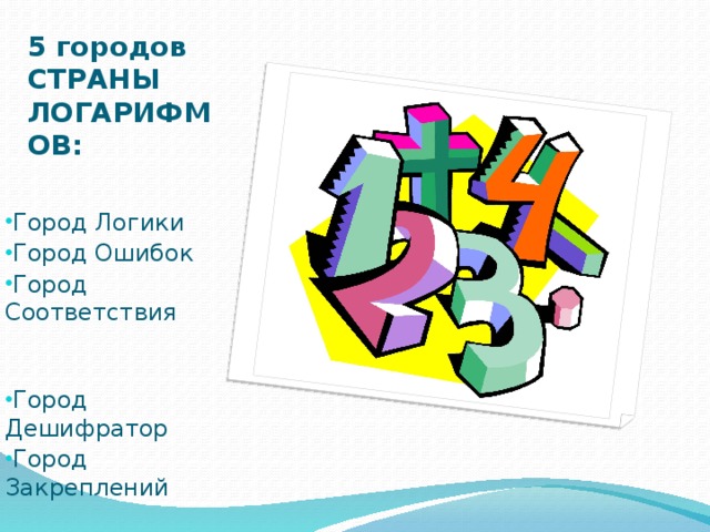 5 городов СТРАНЫ ЛОГАРИФМОВ: Город Логики Город Ошибок Город Соответствия Город Дешифратор Город Закреплений 