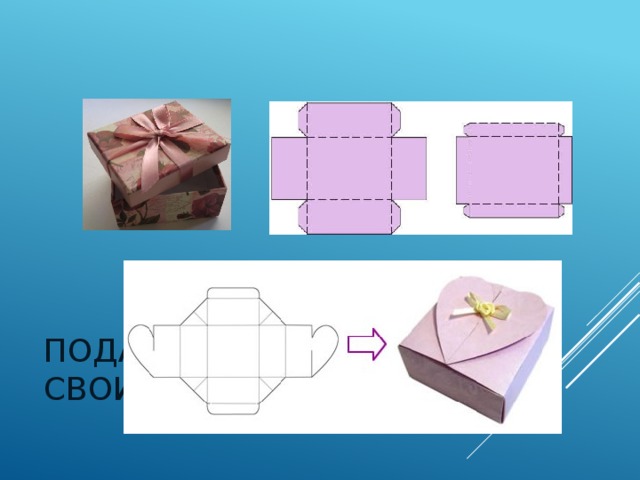 Использование готовых форм. Развертка подарочной коробки. Коробочки для упаковки. Коробки из бумаги. Технологякоробочка для подарков.