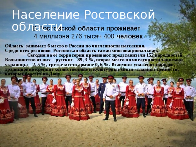 Население Ростовской области   В   Ростовской области   проживает    4 миллиона 276 тысяч 400  человек Область занимает 6 место в России по численности населения. Среди всех регионов Ростовская область самая многонациональная. Сегодня на её территории проживают представители 152 народностей. Большинство из них – русские – 89, 3 %, второе место по численности занимают украинцы – 2, 5 %, третье место армяне 0, 6 %. Взаимное уважение народов, традиционно крепкие хозяйственные и культурные связи - главные ценности, которые берегут на Дону.  