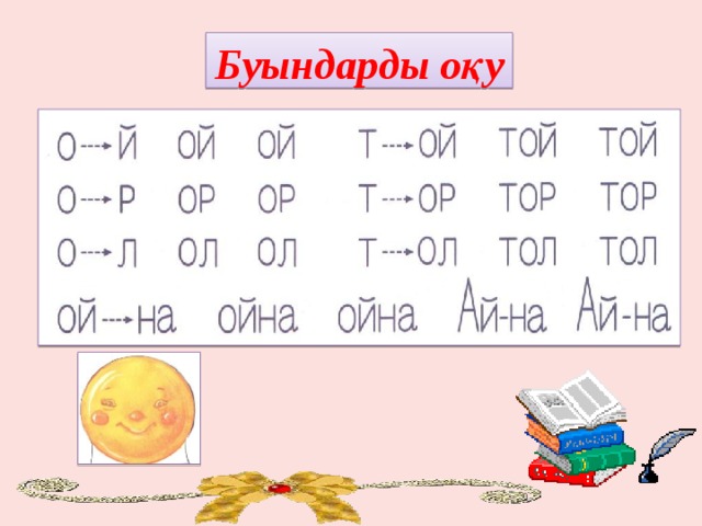 Буындарды оқу 
