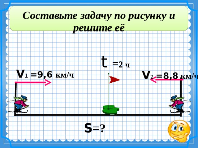 Составь задачу по рисунку и реши ее