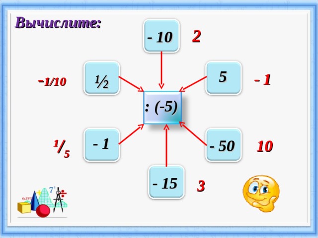  Вычислите: 2 - 10 5  - 1/10  ½ - 1 : (-5) - 1 1 / 5 - 50 10 - 15 3 