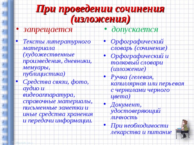 При проведении сочинения (изложения)