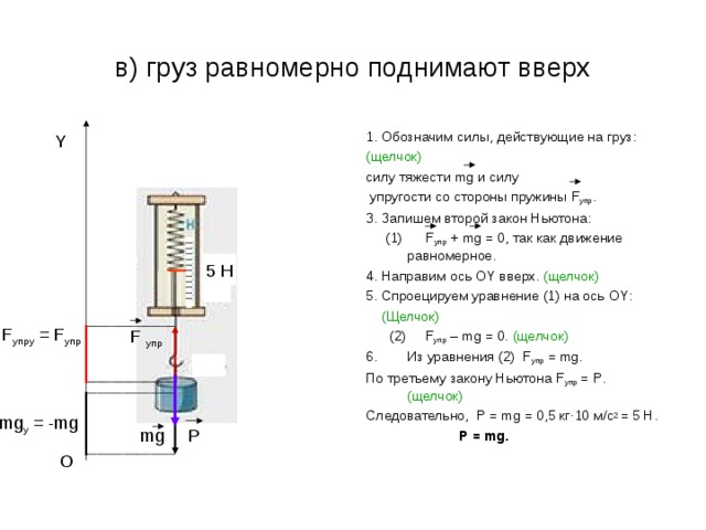 Определите силу тяжести действующую на тело см рисунок приведите полное решение задачи