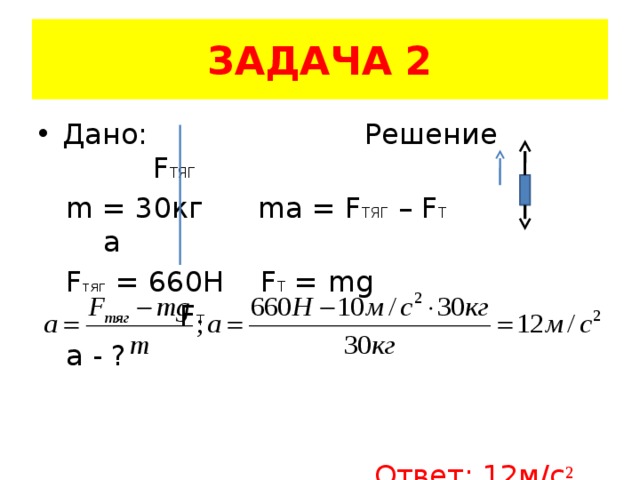 ЗАДАЧА 2 Дано: Решение F ТЯГ  m = 30кг ma = F ТЯГ – F T а  F тяг = 660Н F T = mg F Т  а - ?  Ответ: 12м/с ²