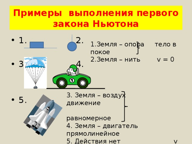 Примеры выполнения первого закона Ньютона 1. 2. 3. 4. 5. 1.Земля – опора тело в покое 2.Земля – нить v = 0 3. Земля – воздух движение  равномерное 4. Земля – двигатель прямолинейное 5. Действия нет v = const