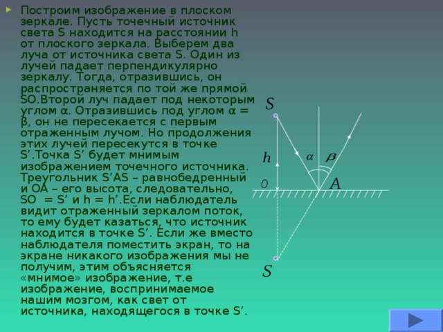 Построим изображение в плоском зеркале. Пусть точечный источник света S находится на расстоянии h от плоского зеркала. Выберем два луча от источника света S . Один из лучей падает перпендикулярно зеркалу. Тогда, отразившись, он распространяется по той же прямой SO .Второй луч падает под некоторым углом α . Отразившись под углом α = β , он не пересекается с первым отраженным лучом. Но продолжения этих лучей пересекутся в точке S’ .Точка S’ будет мнимым изображением точечного источника. Треугольник S’AS – равнобедренный и OA – его высота, следовательно, SO = S’ и h = h’ .Если наблюдатель видит отраженный зеркалом поток, то ему будет казаться, что источник находится в точке S’ . Если же вместо наблюдателя поместить экран, то на экране никакого изображения мы не получим, этим объясняется «мнимое» изображение, т.е изображение, воспринимаемое нашим мозгом, как свет от источника, находящегося в точке S’ .