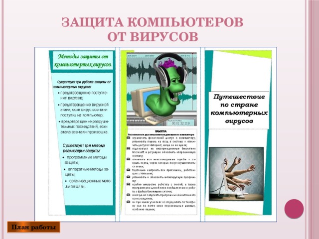 Защита компьютеров от вирусов План работы 
